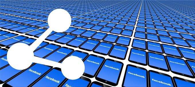 Cách cho phép Chia sẻ trên Facebook