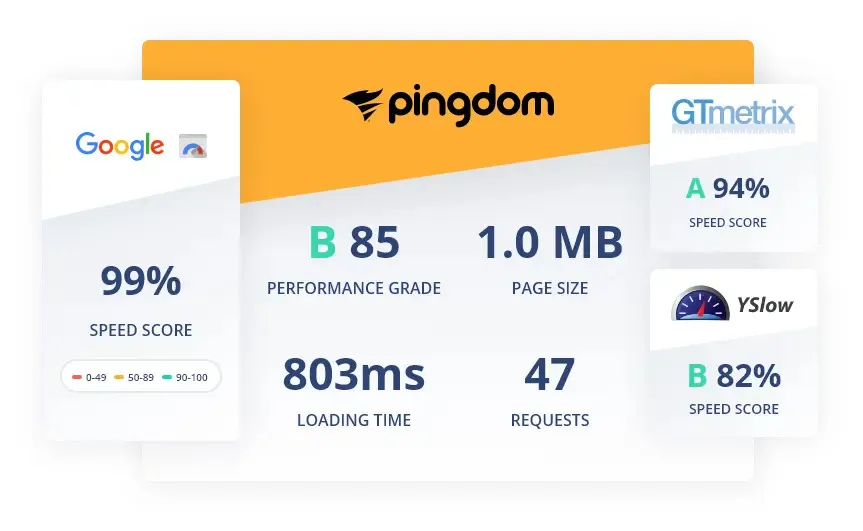 ColorMag Pro - Magazine & News Style WordPress Theme 2