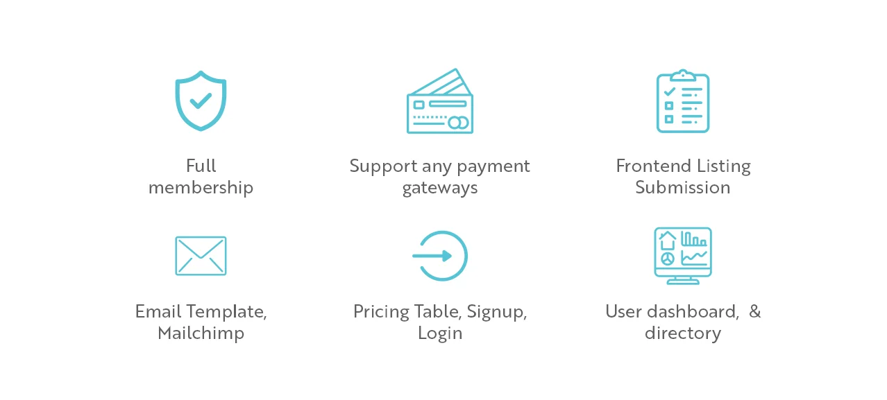 Institutions Directory WordPress Plugin v1.3.0 NULLED 1 Thư mục các tổ chức - 1
