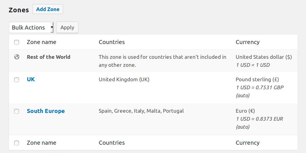 Pricing Zones