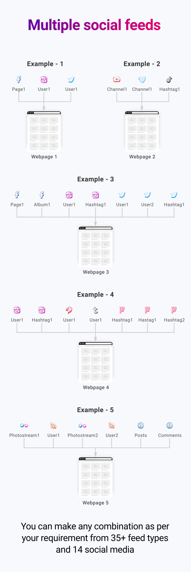 Social Stream Designer - Instagram Facebook Twitter Feed 5