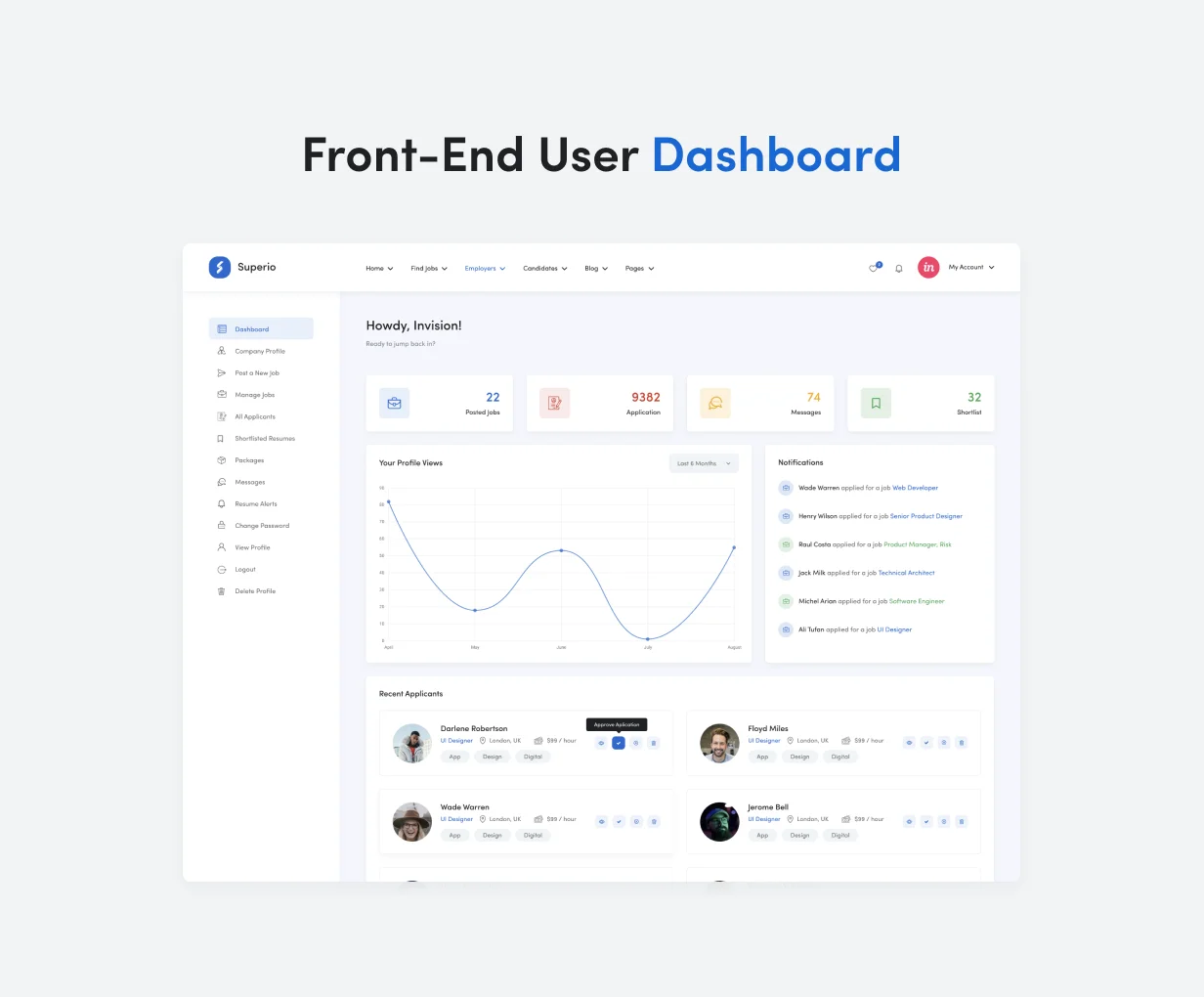Superio v1.2.14 NULLED – Job Board WordPress Theme 7 Superio – Job Board WordPress Theme 7