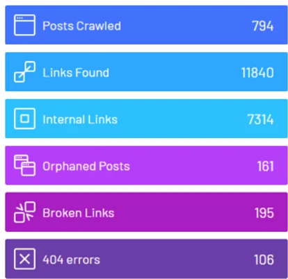 BÁO CÁO LIÊN KẾT NỘI BỘ Link Whisper Pro