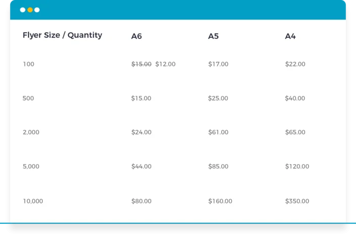 Barn2 Media WooCommerce Bulk Variations v2.1.3 NULLED 2 BIỂU MẪU ĐẶT HÀNG HOẶC MA TRẬN GIÁ