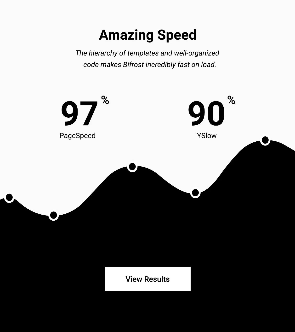Bifrost - Simple Elementor WordPress Theme 7