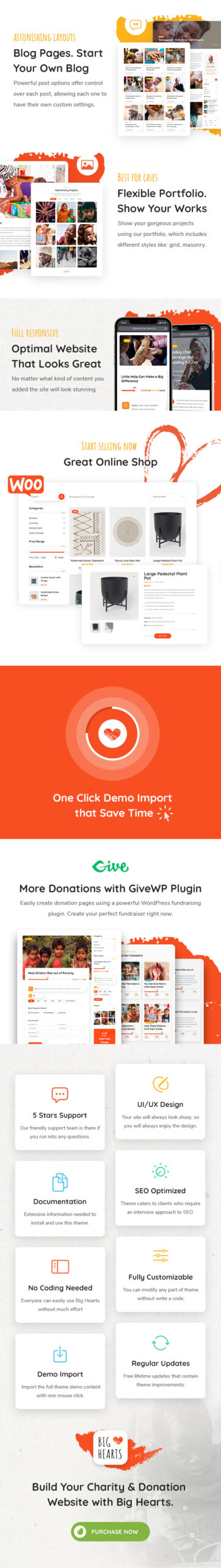 BigHearts - Charity & Donation WordPress Theme 3