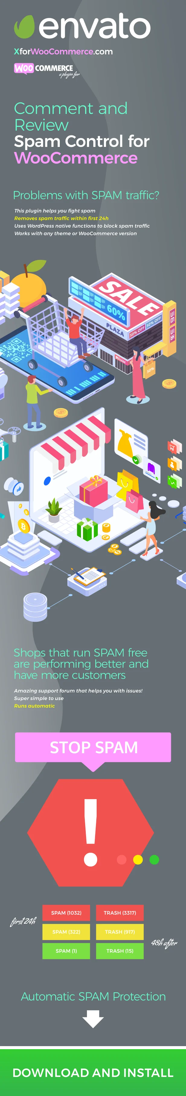 Comment and Review Spam Control for WooCommerce 1