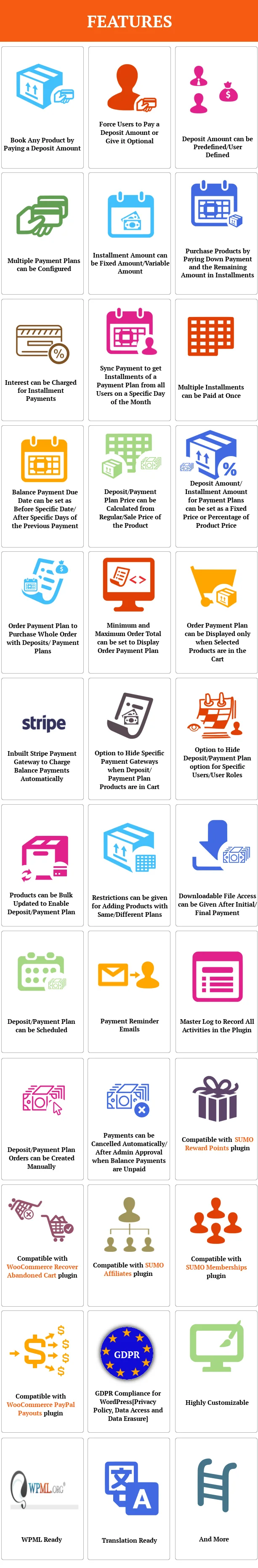 Đặc trưng nổi bật SUMO WooCommerce Payment Plans