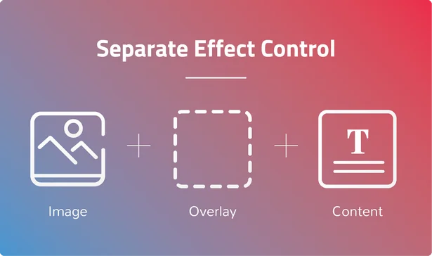 Emage - Image Hover Effects for Elementor 2