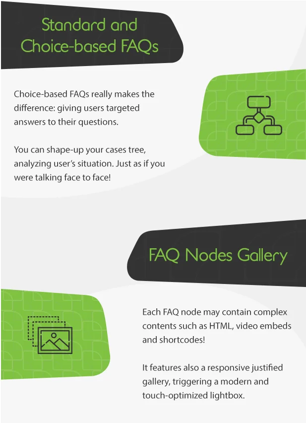 FAQ Revolution - WordPress Plugin 1