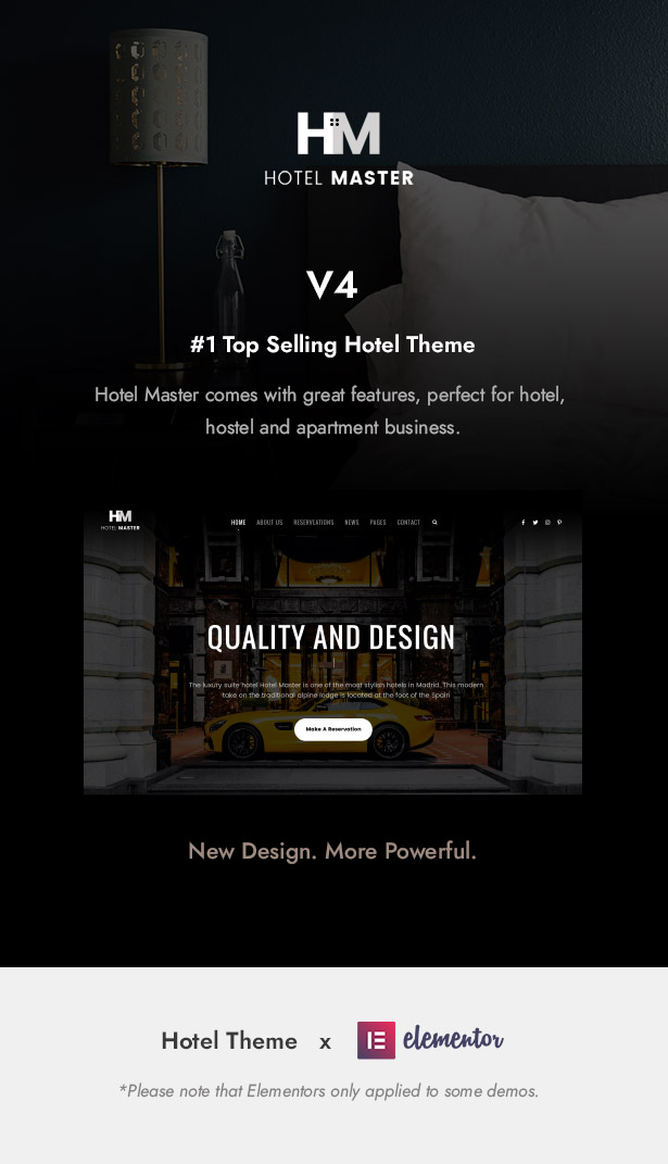 Hotel Master Booking WordPress 1