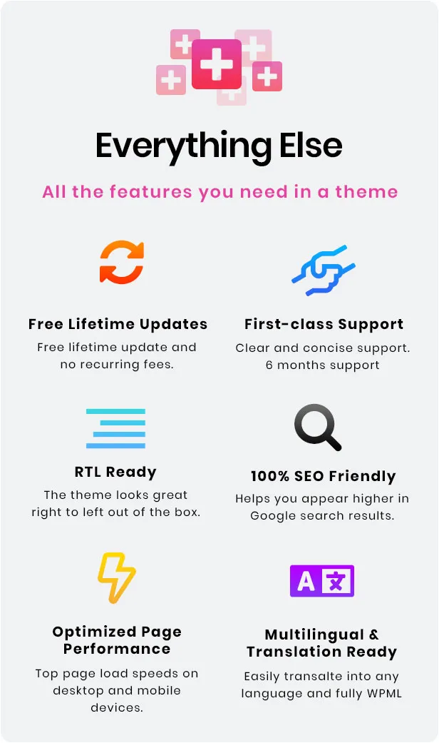 Magzine v1.15 NULLED - Elementor Review and Magazine Theme 6 Magzine - Elementor Review and Magazine Theme 6
