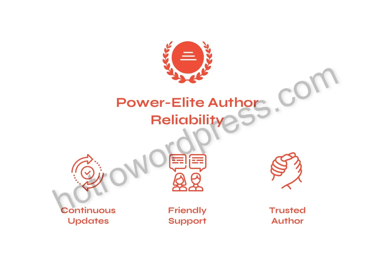 Merchandiser - eCommerce WordPress Theme for WooCommerce 2