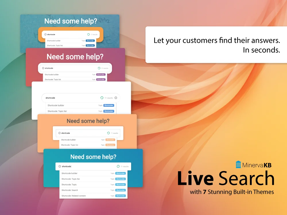MinervaKB Knowledge Base for WordPress with Analytics 2