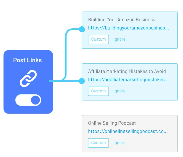 NHẬN ĐỀ XUẤT LIÊN KẾT NỘI BỘ CHO CÁC TRANG WEB