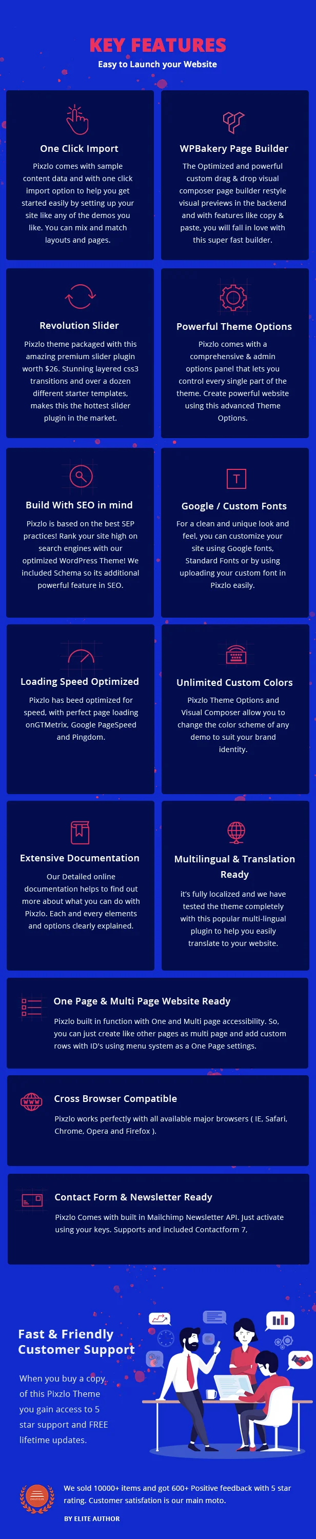 Pixzlo - Creative Theme for Professionals 3
