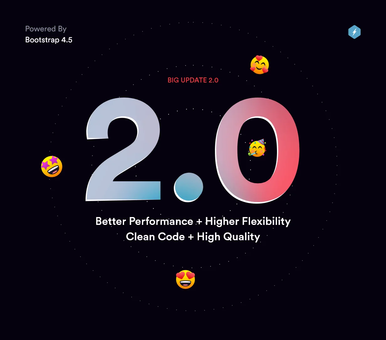 Rakon v2.0.2 NULLED - Creative Multi-Purpose WordPress Theme 2 Rakon - Creative Multi-Purpose WordPress Theme 2