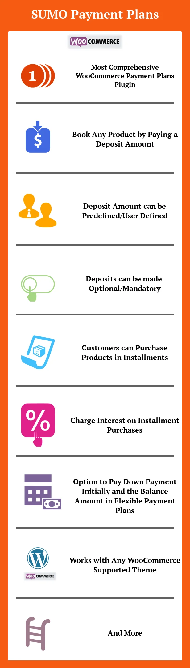 SUMO WooCommerce Payment Plans - Deposits, Down Payments, Installments, Variable Payments