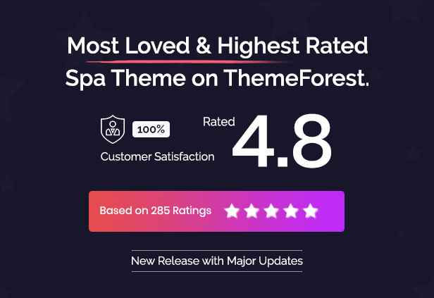 Spa Lab - Beauty Salon, Wellness WordPress Theme 2