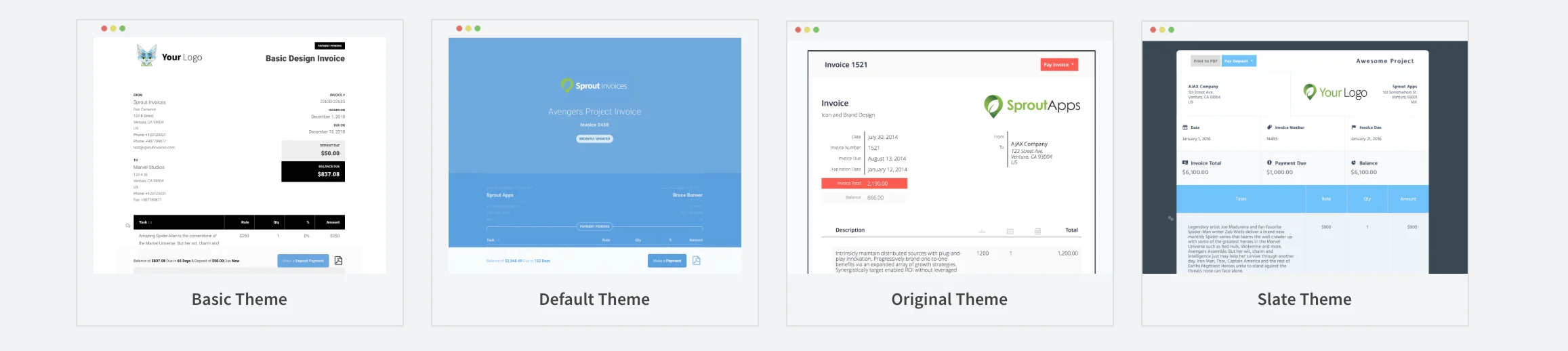 Sprout Invoices Pro thiết kế hóa đơn tốt nhất