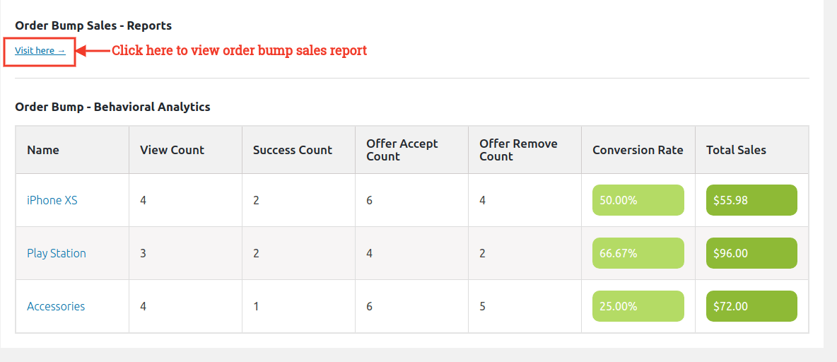 Upsell Order Bump Offer For Woocommerce Pro 10