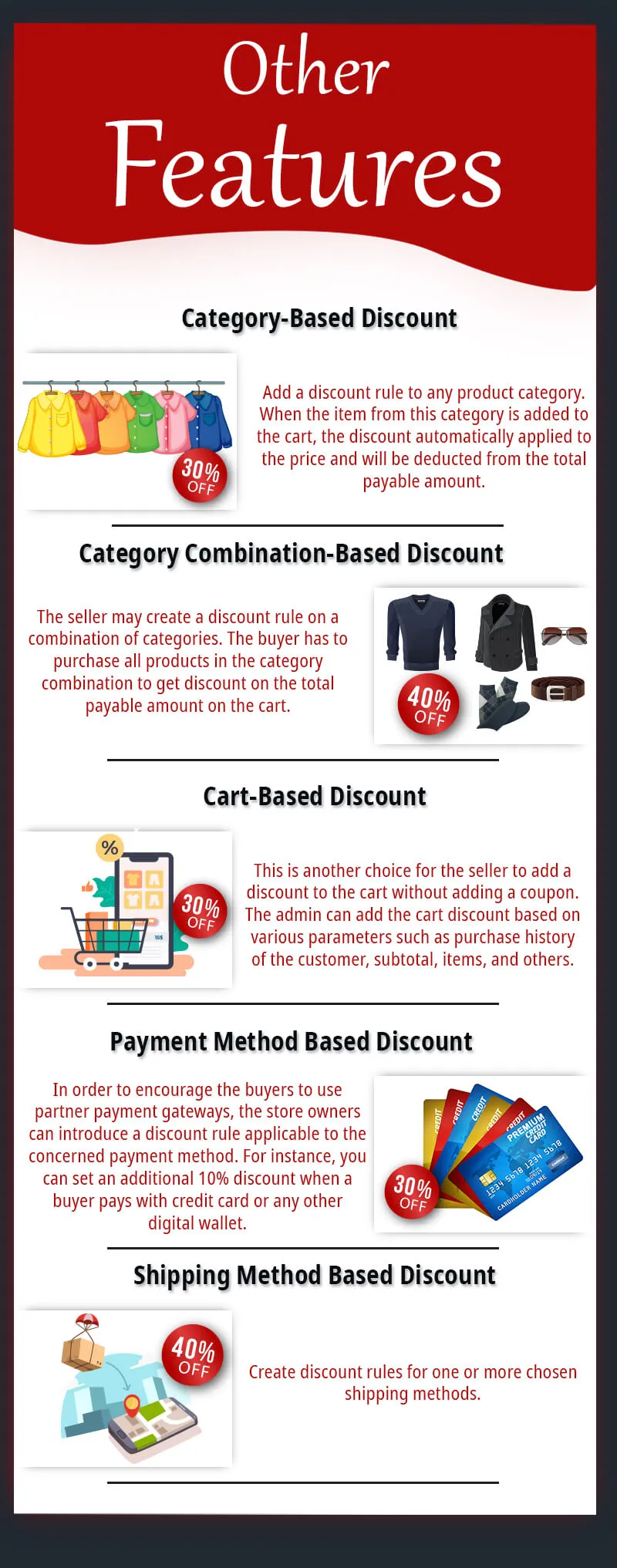 WooCommerce Dynamic Pricing & Discounts with AI 9
