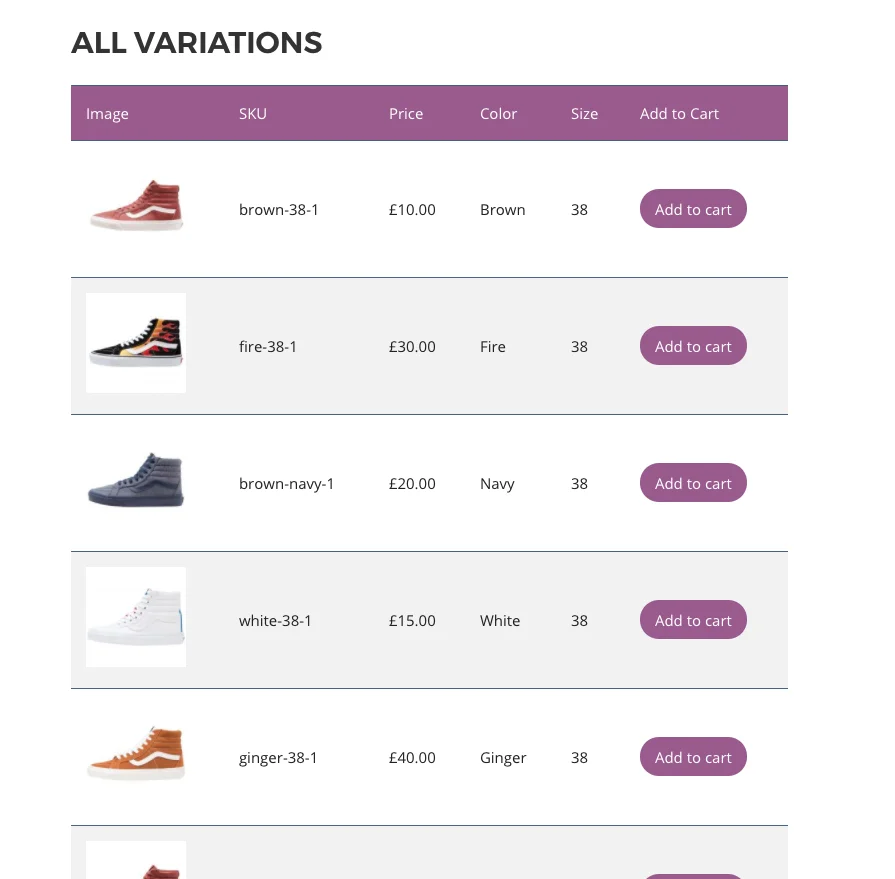 WooCommerce Variations Table 8