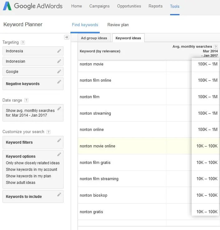 Xem thêm các từ khóa tìm kiếm trên google