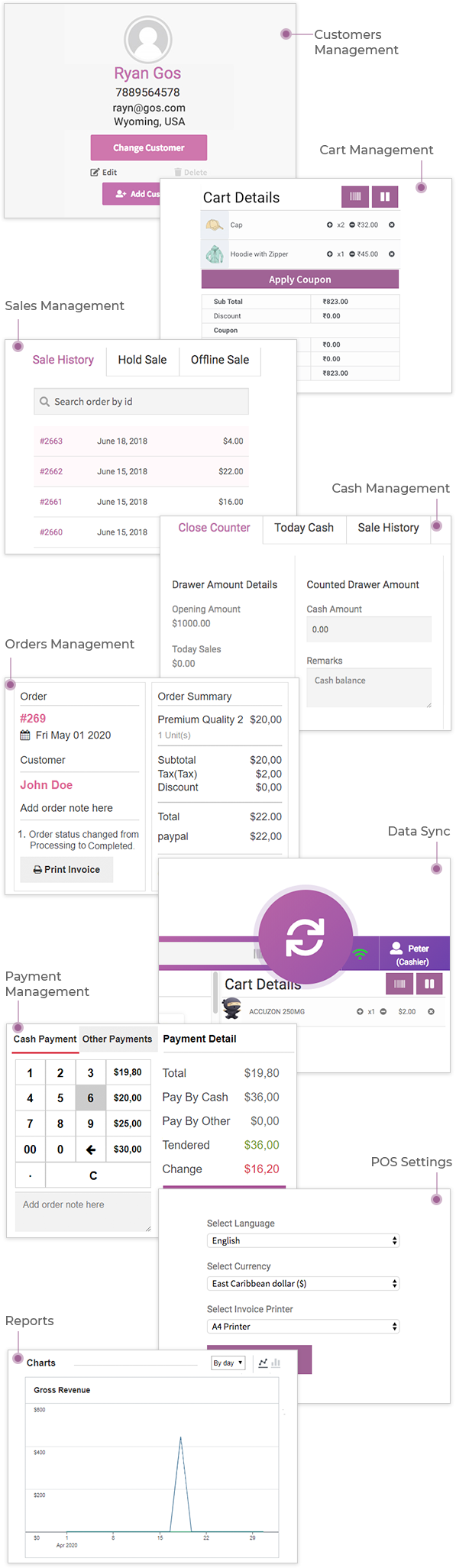 tính năng Point of Sale System for WooCommerce 2