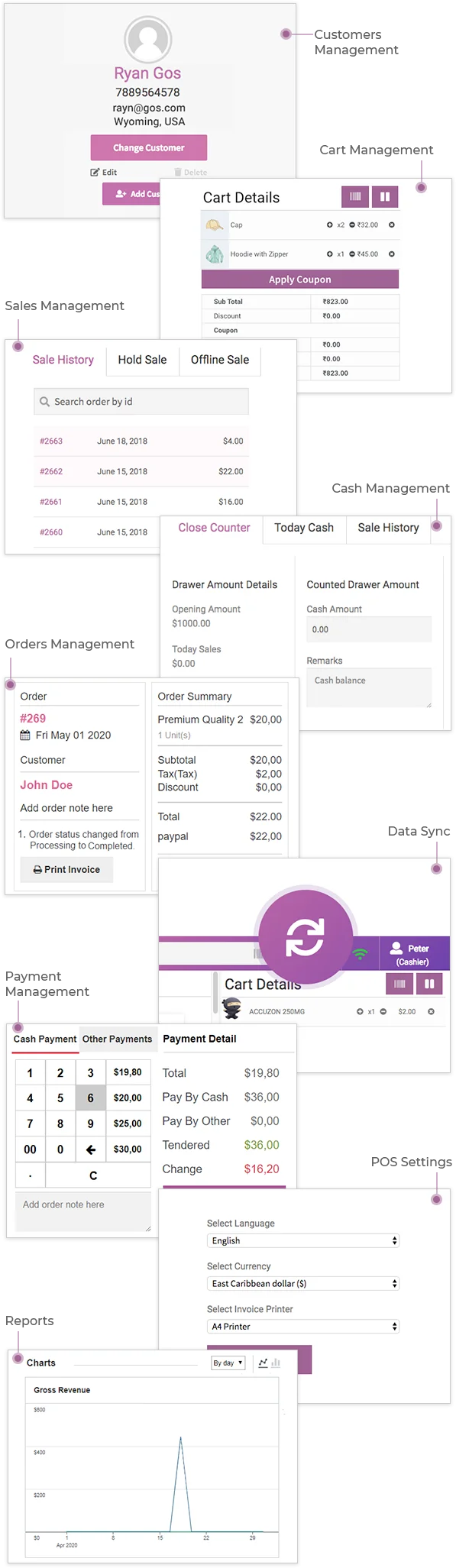 tính năng Point of Sale System for WooCommerce 2