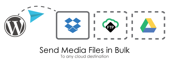 Filetrip Easily upload to Dropbox + Google Drive + S3 + WordPress 4