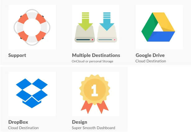 Filetrip Easily upload to Dropbox + Google Drive + S3 + WordPress 5