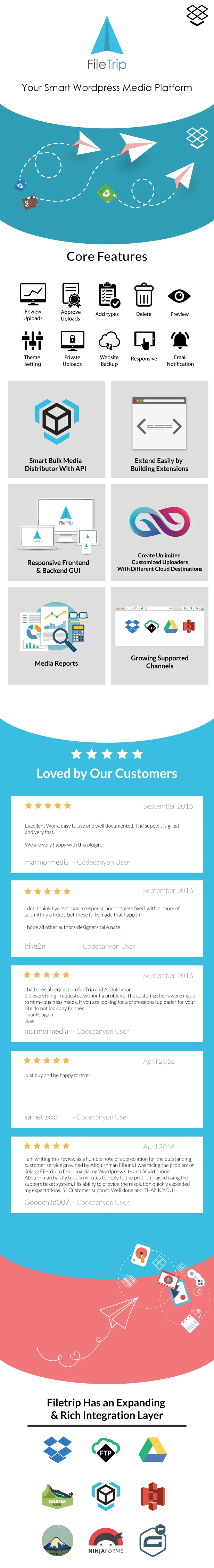 Filetrip Easily upload to Dropbox + Google Drive + S3 + WordPress 6