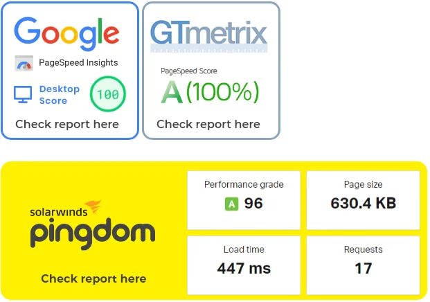 Veen v2.3.0 - Minimal & Lightweight Blog for WordPress 1 Kiểm tra tốc độ Veen theme