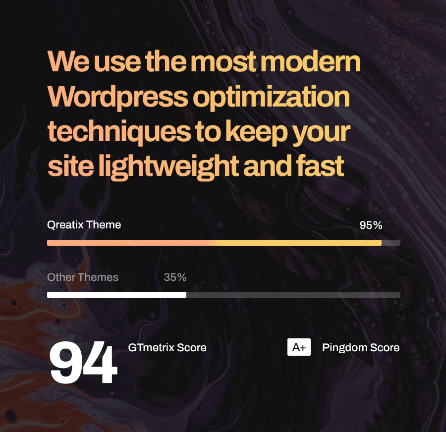 Qreatix – Interactive Portfolio WordPress Theme 3