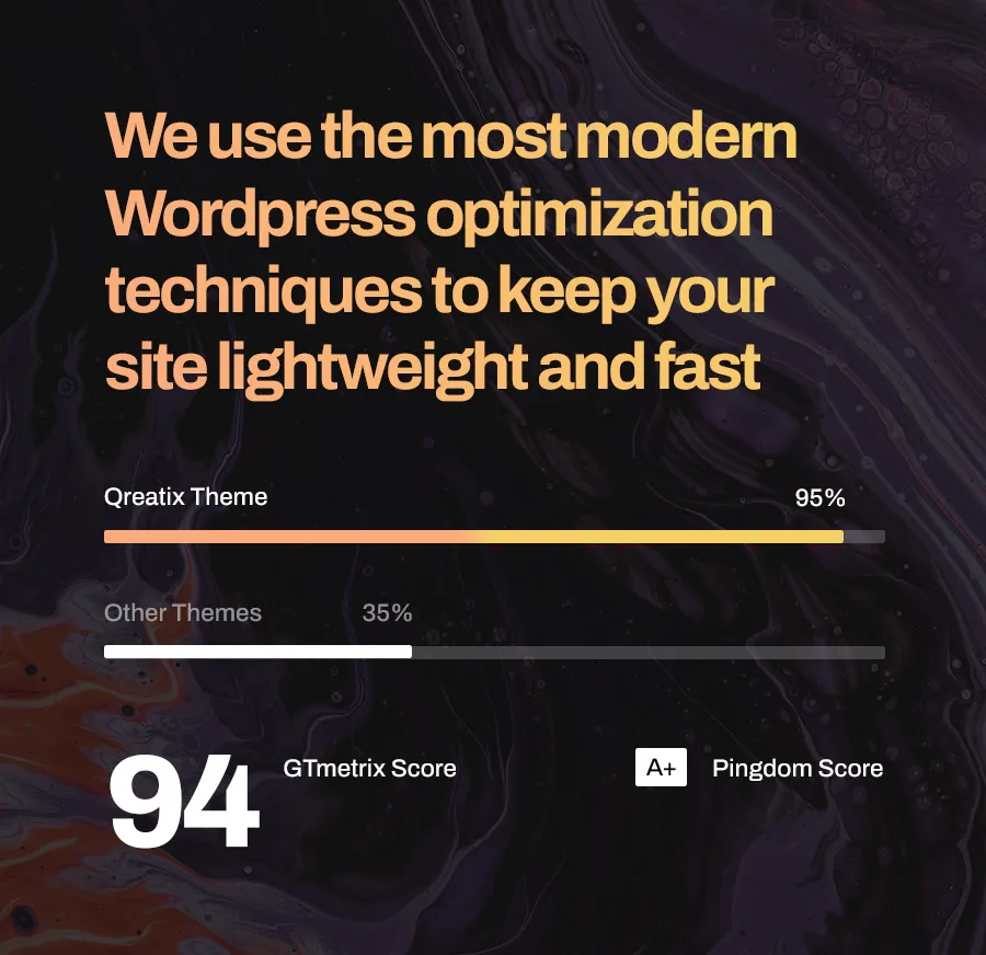 Qreatix – Interactive Portfolio WordPress Theme 3
