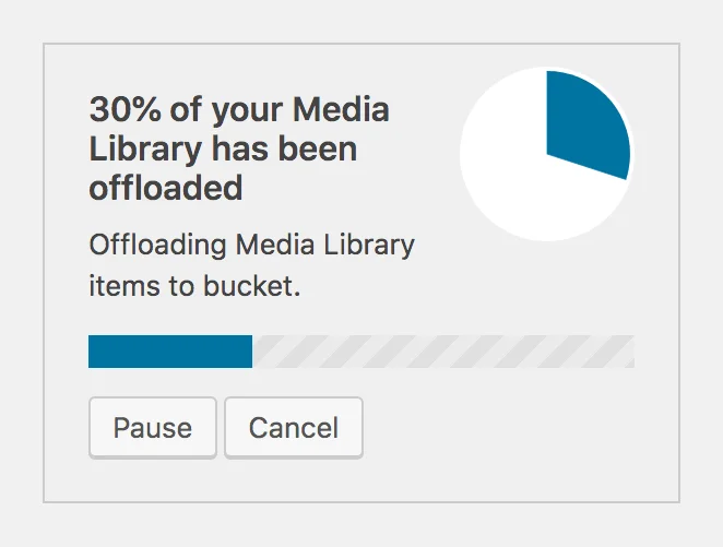 TẢI LÊN THƯ VIỆN PHƯƠNG TIỆN