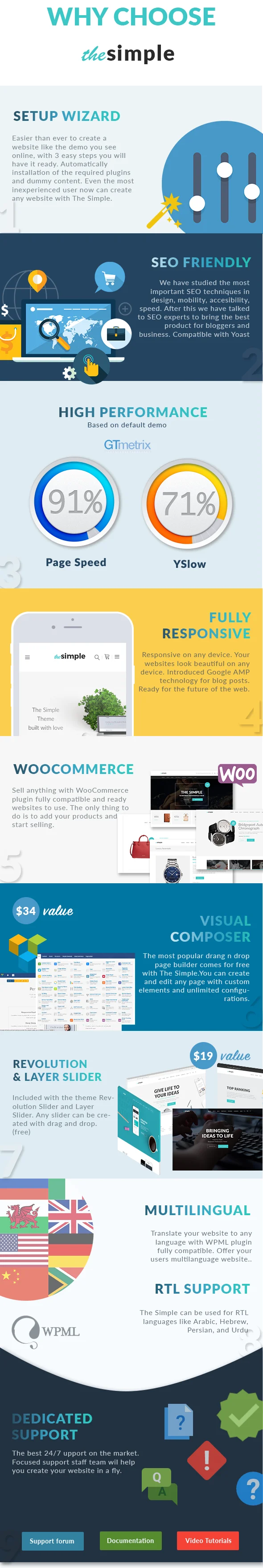 The Simple - Business WordPress Theme 5