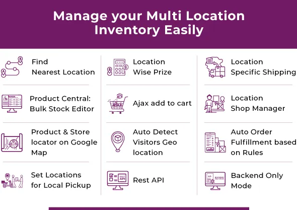 WooCommerce Multi Locations Inventory Management v3.1.5 NULLED 1 WooCommerce Multi Locations Inventory Management 1