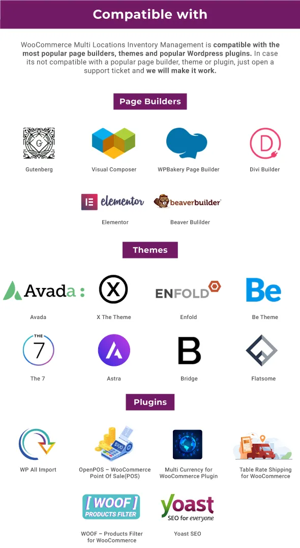 WooCommerce Multi Locations Inventory Management v3.1.5 NULLED 3 WooCommerce Multi Locations Inventory Management 3