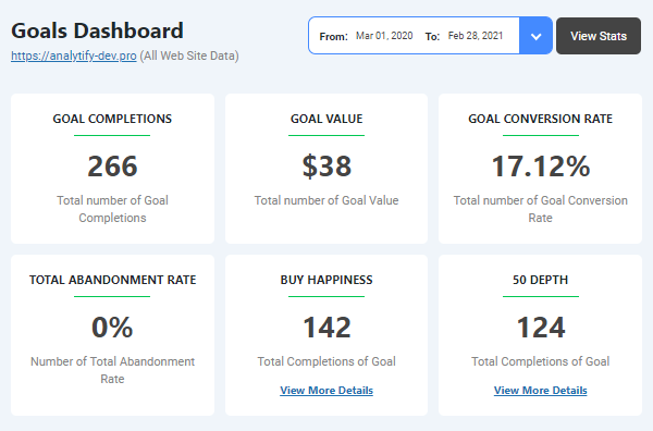 Goals Dashboard