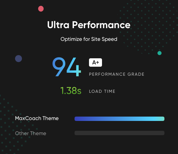 MaxCoach - Online Courses, Personal Coaching & Education WP Theme 5