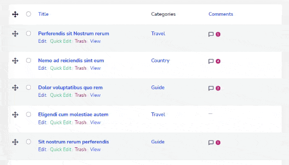 WP Adminify Admin Column Plugin
