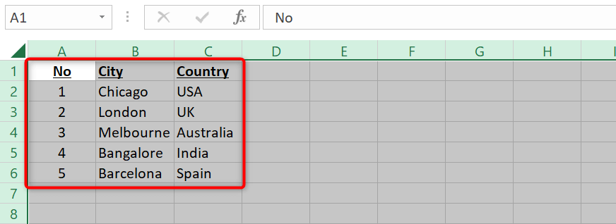 Cách xóa đường lưới trong Excel 6 Cách xóa đường lưới trong Excel