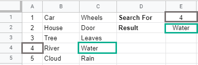 Cách sử dụng hàm VLOOKUP trong Google Trang tính 3 Cách sử dụng hàm VLOOKUP trong Google Trang tính