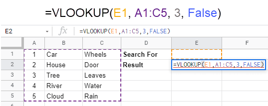 Cách sử dụng hàm VLOOKUP trong Google Trang tính 2 Cách sử dụng hàm VLOOKUP trong Google Trang tính
