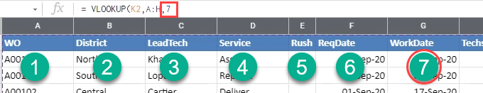 Cách sử dụng hàm VLOOKUP trong Google Trang tính 9 Cách sử dụng hàm VLOOKUP trong Google Trang tính
