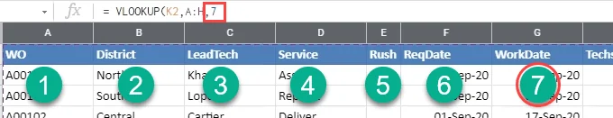 Cách sử dụng hàm VLOOKUP trong Google Trang tính 9 Cách sử dụng hàm VLOOKUP trong Google Trang tính