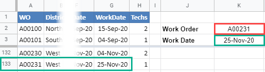 Cách sử dụng hàm VLOOKUP trong Google Trang tính 15 Cách sử dụng hàm VLOOKUP trong Google Trang tính