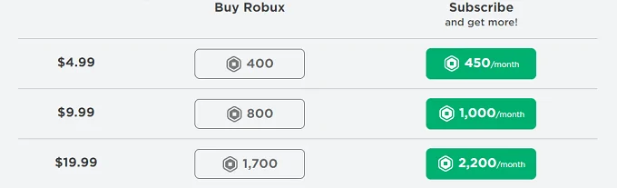 Cách thay đổi tên người dùng hoặc tên hiển thị của bạn trong Roblox 15 Cách thay đổi tên người dùng hoặc tên hiển thị của bạn trong Roblox